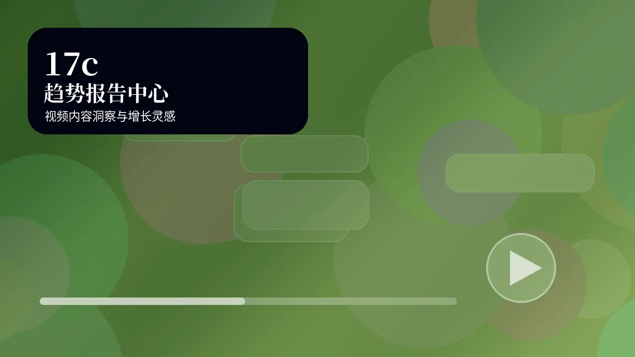 17c17c趋势报告中心视频视觉图